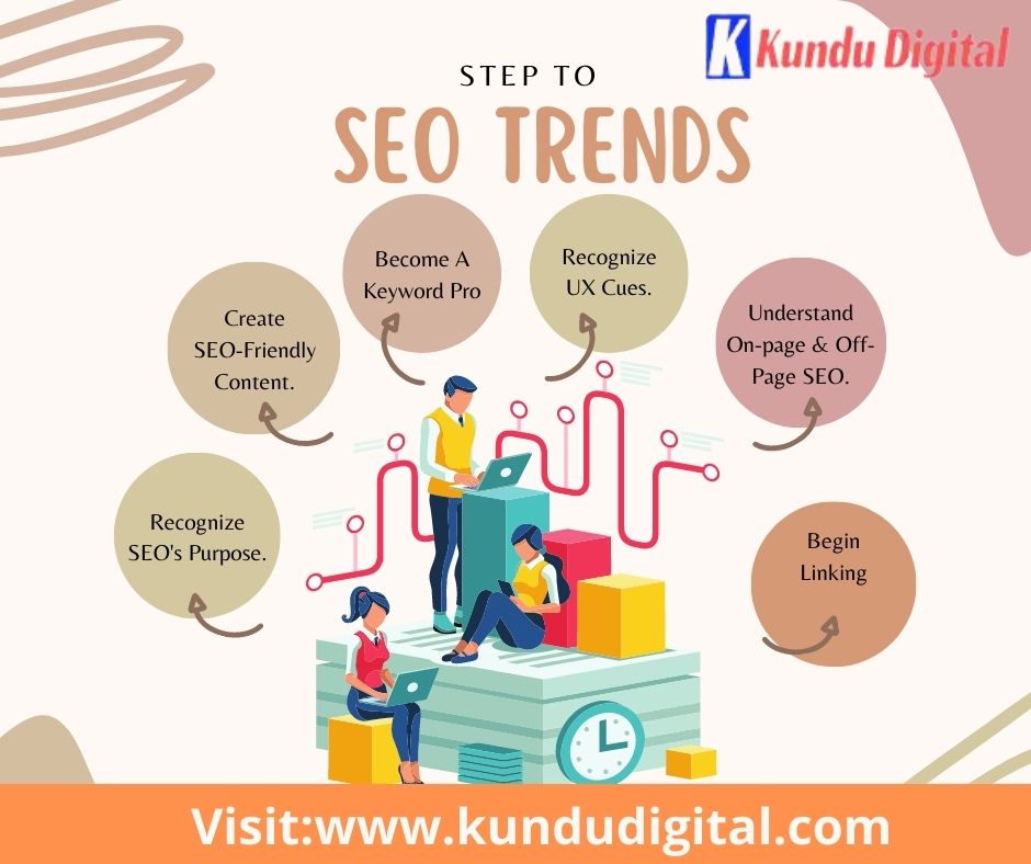 SEO Trends